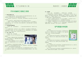 光觸媒技術助力室內空氣凈化 怡居光觸媒與安強環?？萍及l展企業集團的招商加盟新機遇