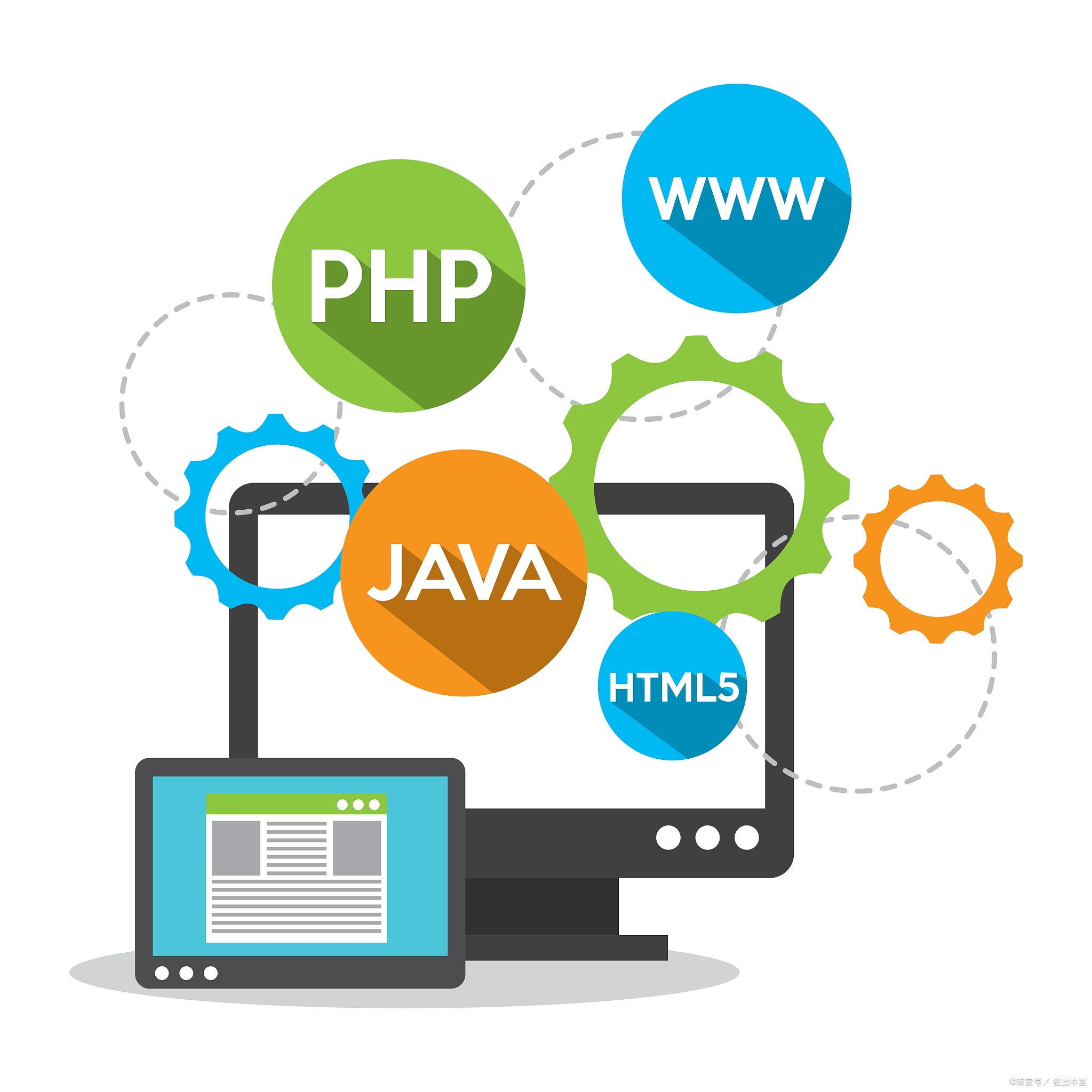 軟件開發(fā)的八個(gè)流程，你知道嗎？